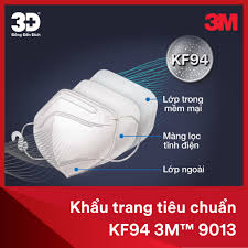 khẩu trang kf94